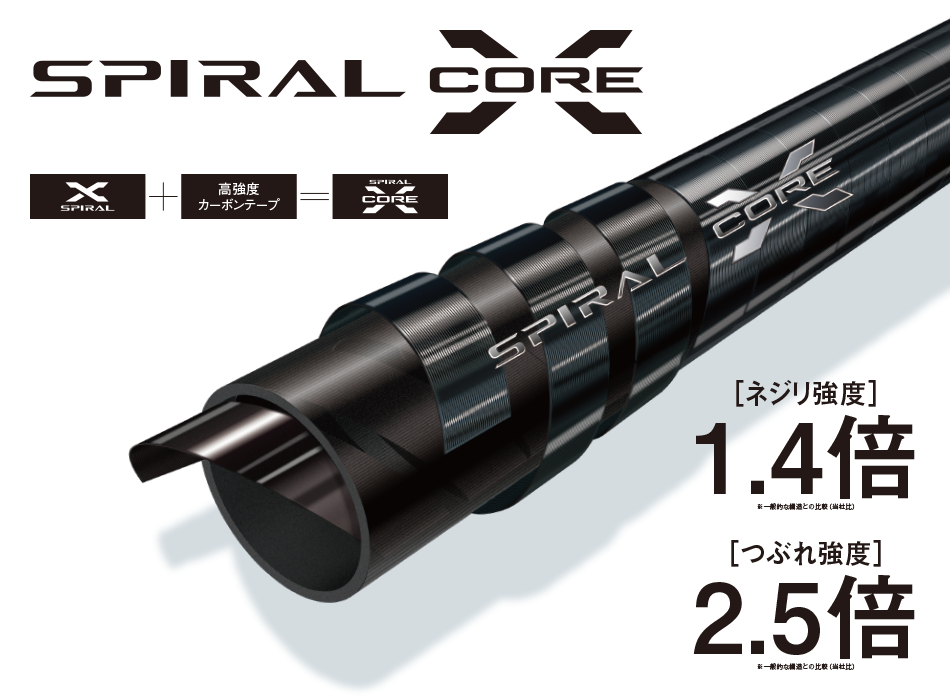 18 ISO LIMITED